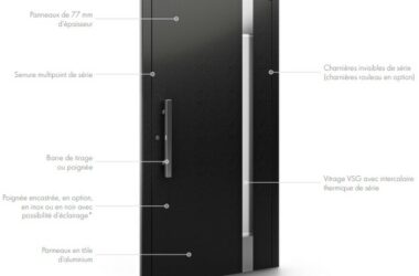 porte entrée alu épaisse isolée avec mousse xps fermeture 5 points sur mesure nombreuses finitions